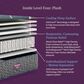 Beautyrest World Class Level Four Hybrid Plush California King Mattress, , large