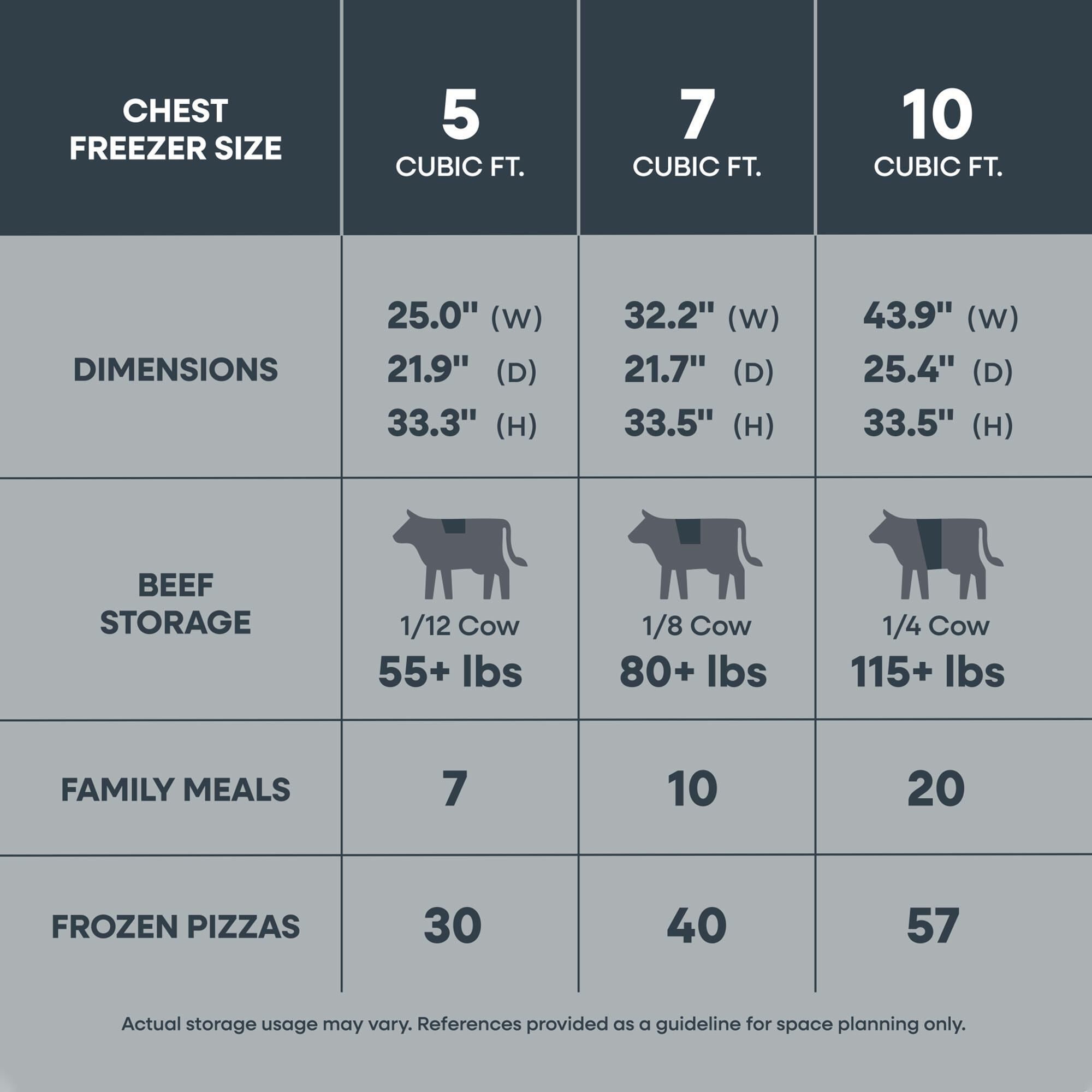 Element 5 Cu. Ft. Chest Freezer in White