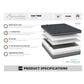 Southerland Signature Oak Tree Pillow Top Plush King Mattress, , large