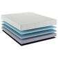 Hearth and Haven Southbay Essentials Medium Memory Foam Full Mattress, , large