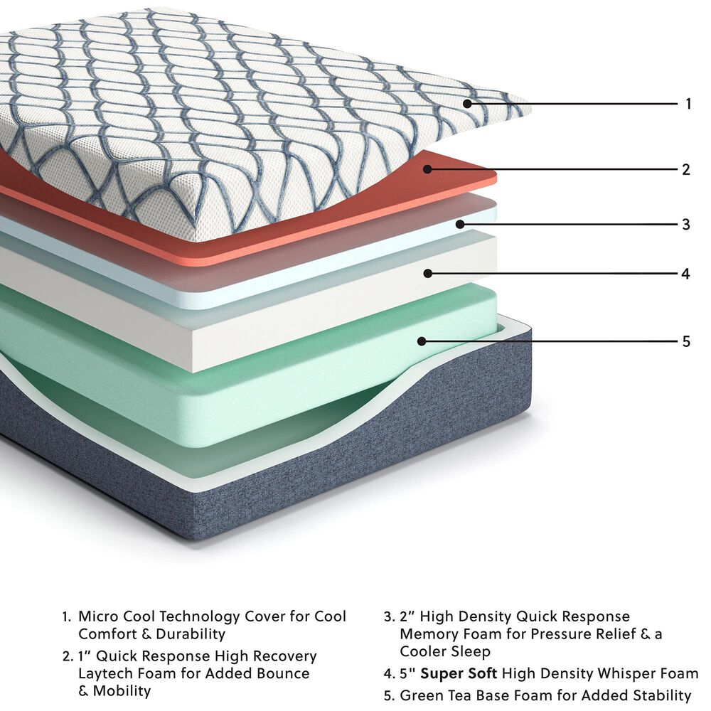 Ashley Chime Elite 2.0 14&quot; Ultra Plush Queen Mattress, , large