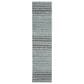 Safavieh Skyler SKY196C 2" x 12" Blue and Gray Runner, , large