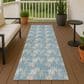 Dalyn Rug Company Soft Essentials Chevron Teal 2"3" x 7"6" Runner, , large