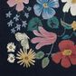 Rifle Paper Co Perennial Strawberry Fields 5"3" x 7"8" Black Area Rug, , large