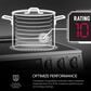 LG 6.3 Cu. Ft. Smart Induction Slide-in Range with ProBake Convection in PrintProof Stainless Steel, , large