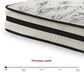 Ashley Chime 8" Innerspring Firm King Mattress, , large