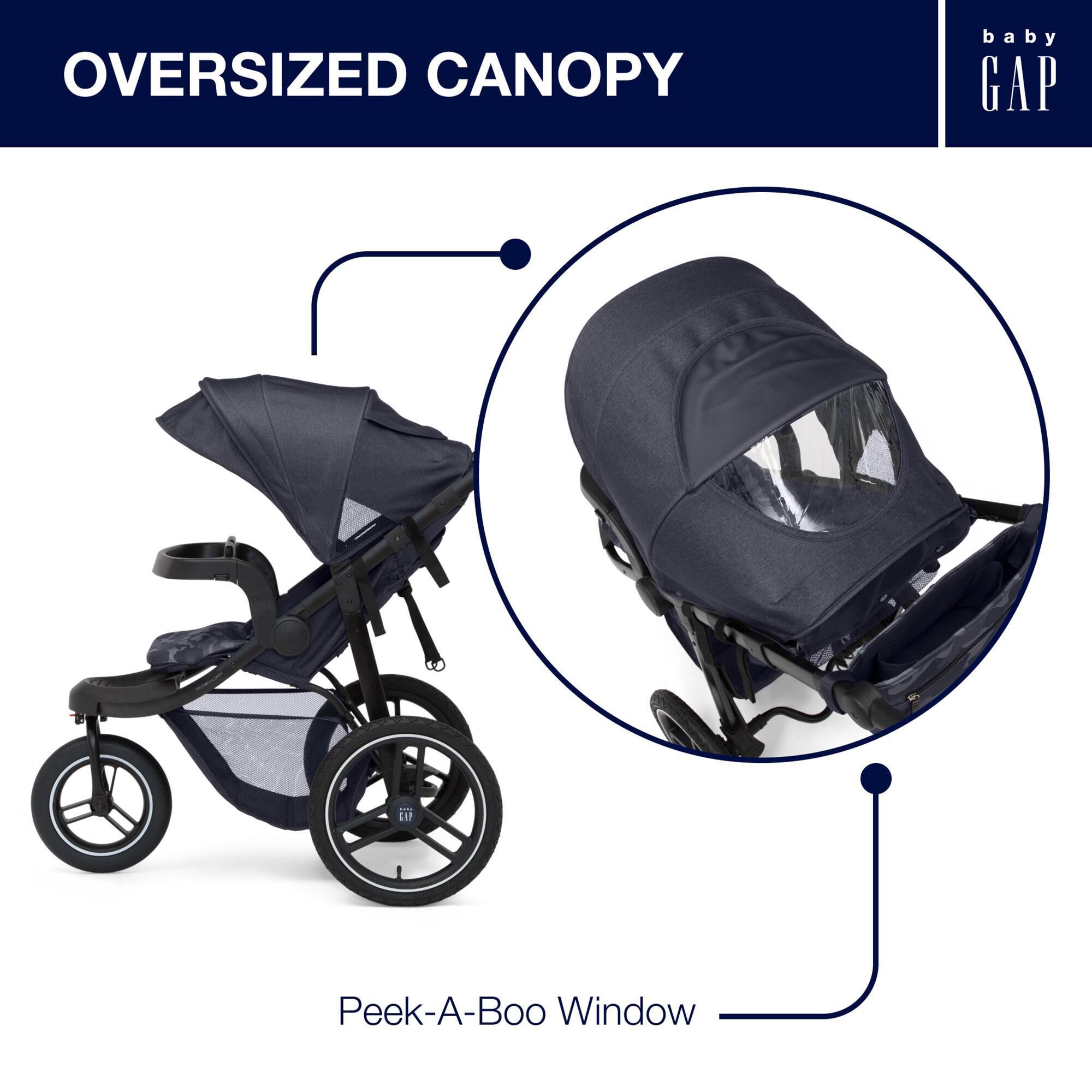 Trek jogging clearance stroller