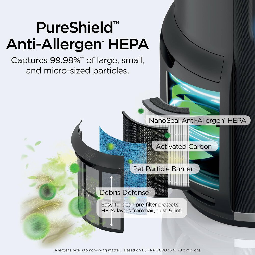 Shark NeverChange 650 Sq. Ft. Large Air Purifier in Black, , large