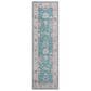 Dalyn Rug Company Hatay HY7 2"3" x 7"6" Teal Runner, , large