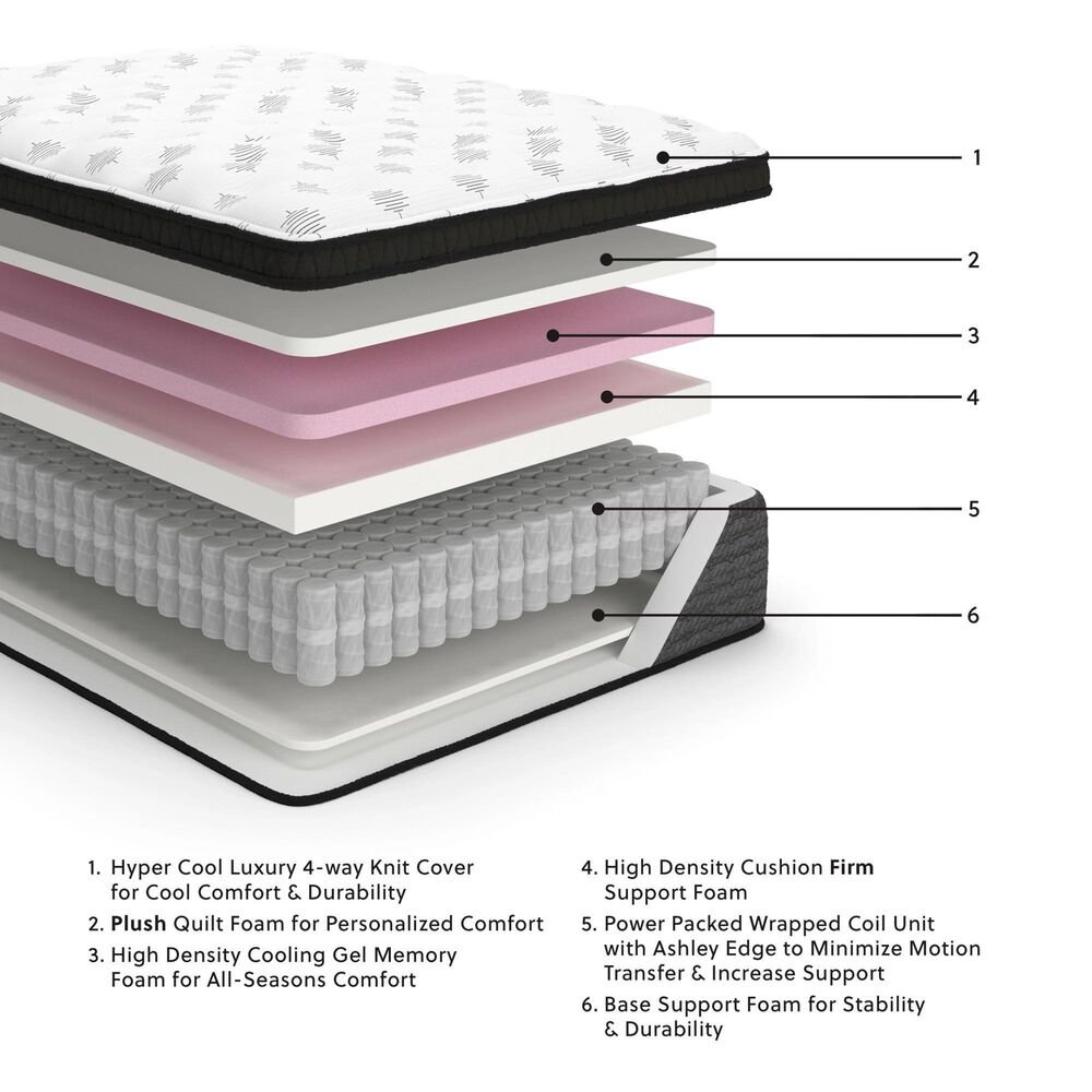 Ashley Ultra Luxury Plush Euro Top Queen Mattress, , large