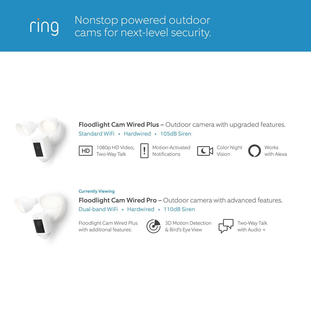 Ring Floodlight Cam Wired Pro Outdoor Wireless 1080p Surveillance Camera in White, , large