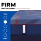 Sealy Posturepedic Elite High Point Firm Hybrid California King Mattress, , large