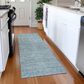 Dalyn Rug Company Soft Essentials Solid Sky 2"3" x 7"6" Indoor/Outdoor Runner, , large