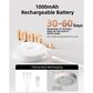 HOMLUX Motion Sensor Puck Light in White (Set of 6), , large