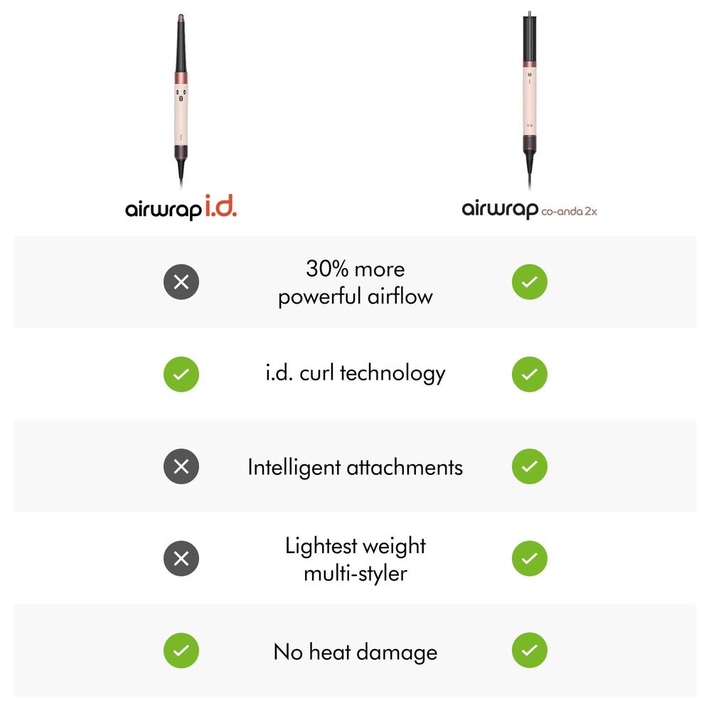 Dyson Special Edition Airwrap i.d. Multi-Styler and Dryer - Straight and Wavy in Amber Silk, , large