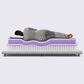 Purple Rejuvenate Ultimate Plush Hybrid Twin XL Mattress, , large