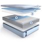 Sealy Posturepedic Kinney Medium Hybrid Queen Mattress with Ease 4.0 Adjustable Base, , large
