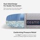 Bedgear Cosmo 2.0 Medium-High Performance Pillow, , large
