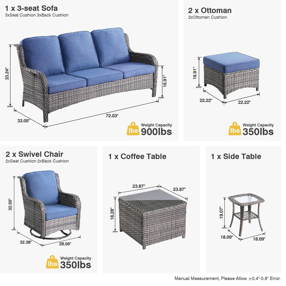 HOMLUX 7-Piece Gray Wicker Patio Sofa Set in Denim Blue, , large