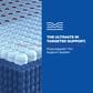 Sealy High Point Medium Hybrid King Mattress with Low Profile Box Springs, , large