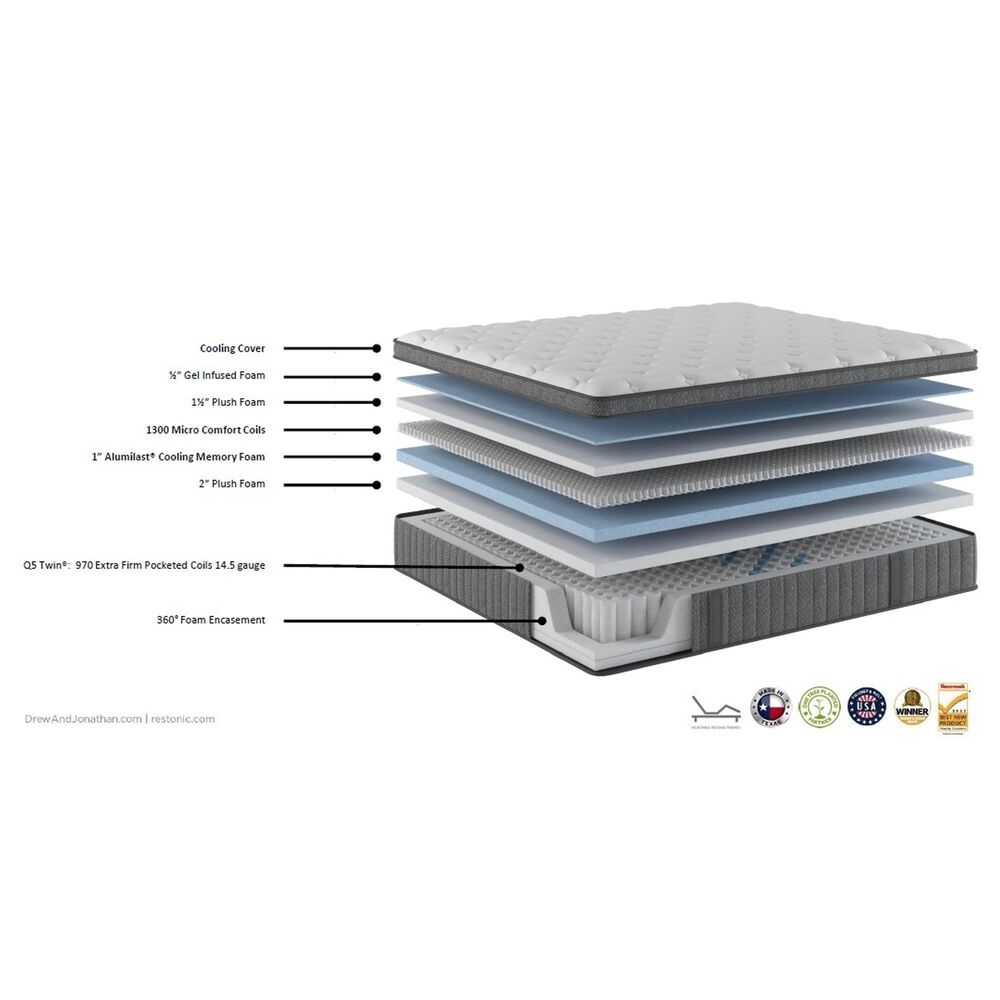 Drew and Jonathan Home Norwalk Firm Euro Pillow Top Queen Mattress with