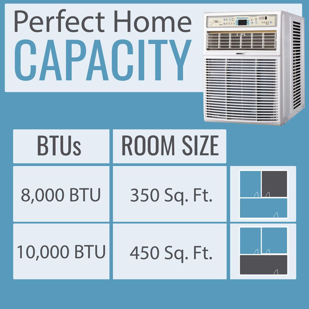 Keystone 8000 BTU Casement Window Air Conditioner in White, , large