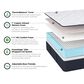 Grand Estate 150 Medium California King Mattress with High Profile Box Spring, , large