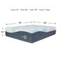 Ashley Millennium Luxury Plush Tight Top Queen Mattress, , large