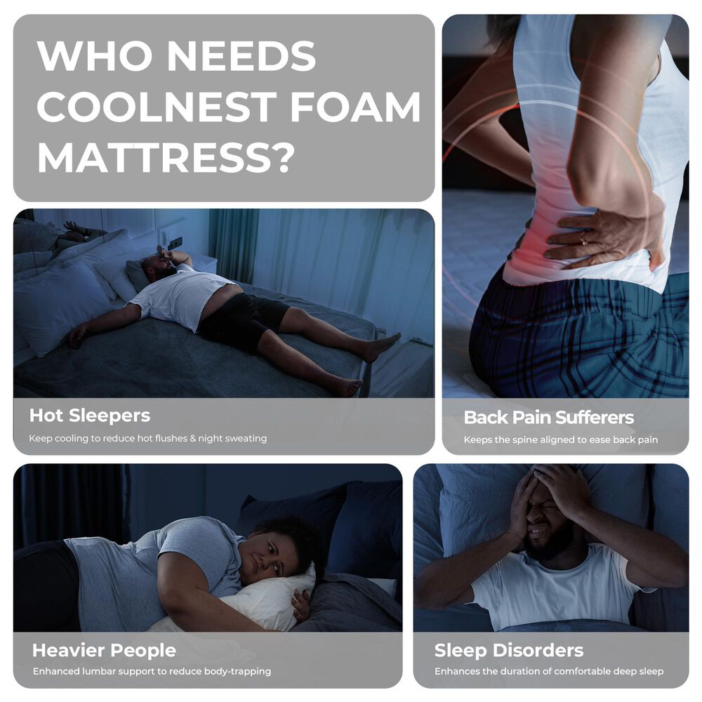 SweetNight CoolNest 14" Medium Full Mattress in a Box, , large