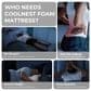 SweetNight CoolNest 14" Medium Full Mattress in a Box, , large