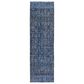 Dalyn Rug Company Karaj KJ3 2"3" x 7"6" Blue Indoor/Outdoor Runner, , large