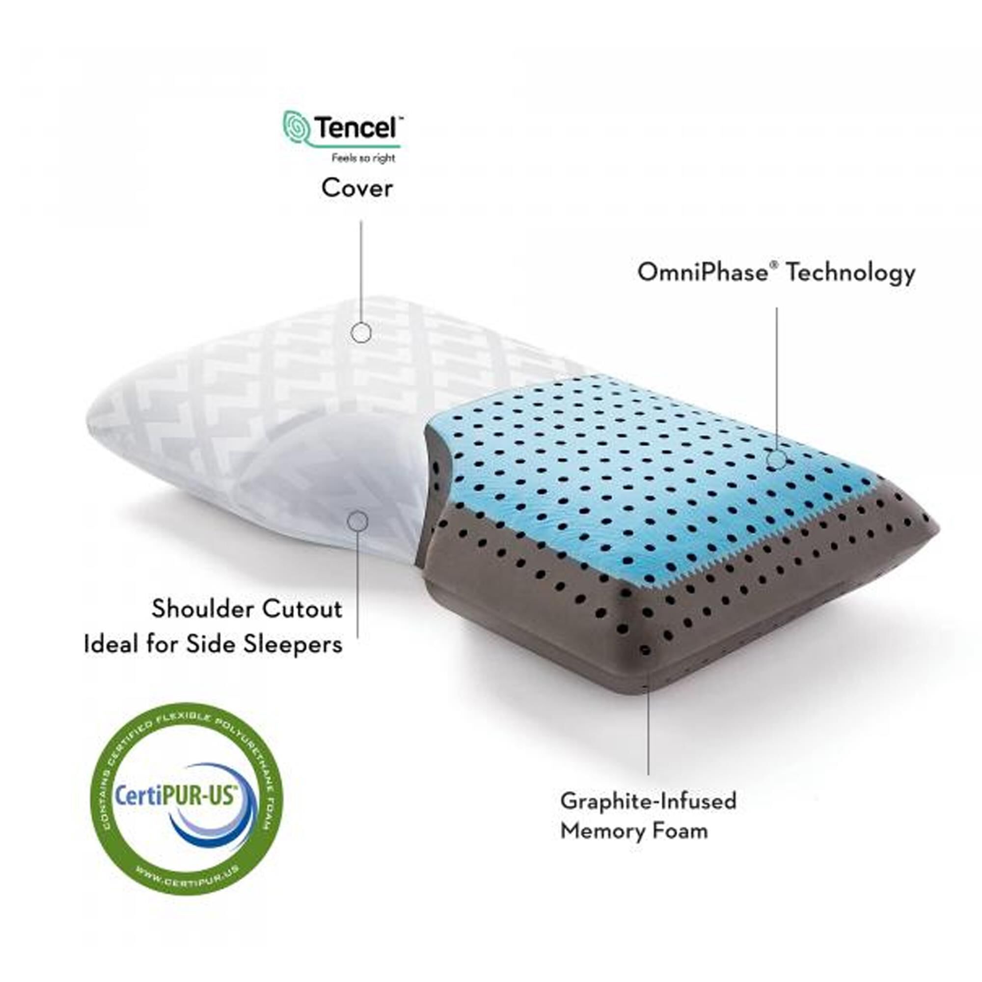 Malouf Z Shoulder CarbonCool LT + OMNIPHASE Queen Pillow