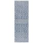 Nourison Positano Southwestern Navy Blue 2" x 6" Indoor/Outdoor Runner, , large