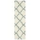 Safavieh Dallas Shag SGD257J-28 2"3" x 8" Ivory/Light Blue Runner, , large