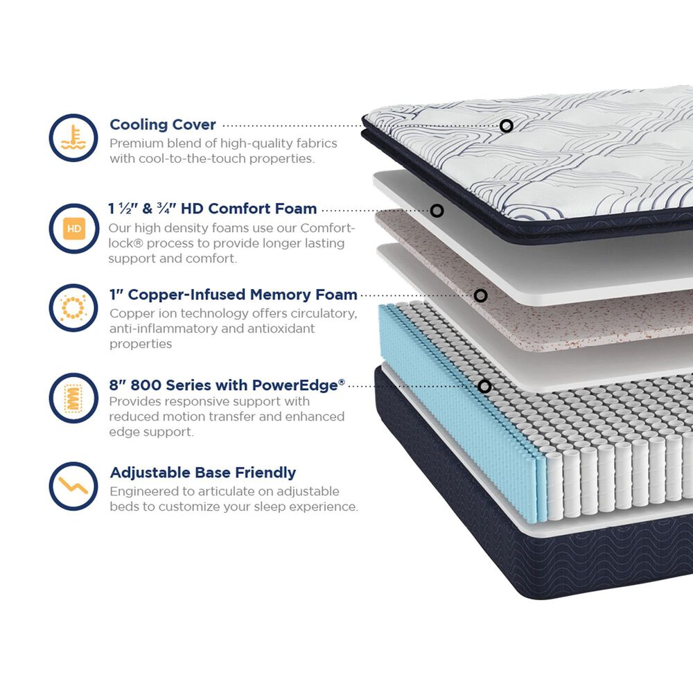 Southerland Teton Plush Pillow Top Twin Mattress, , large