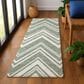 Dalyn Rug Company The Reserve TR17 Sage 2"3" x 7"6" Indoor/Outdoor Runner, , large
