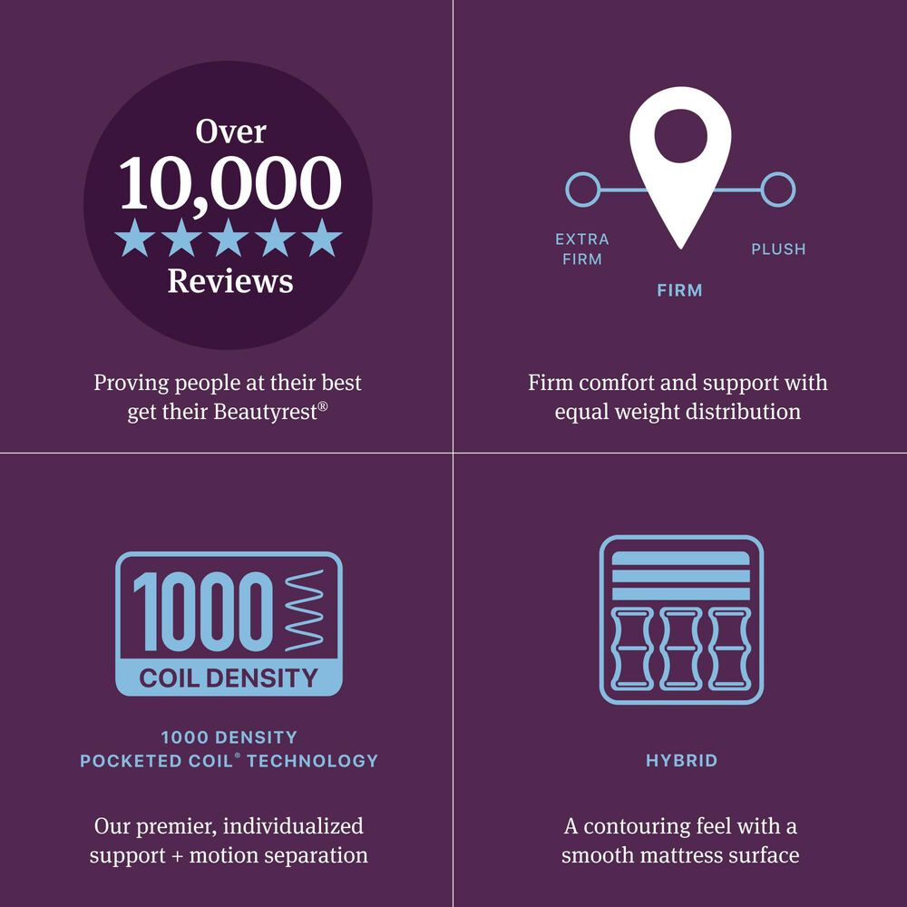 Beautyrest World Class Level Four Hybrid Firm Full Mattress, , large