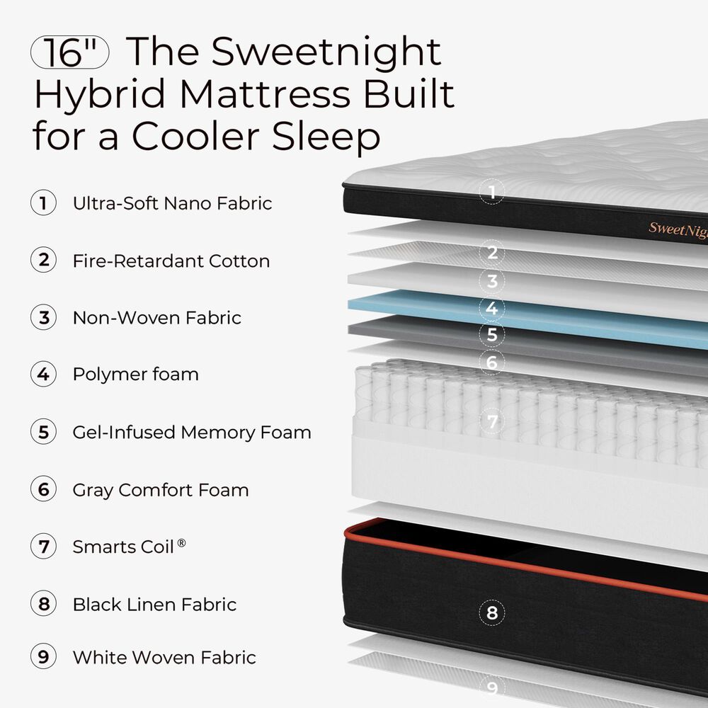 SweetNight Twilighty 16" Medium Queen Mattress in a Box, , large