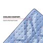 Sealy Posturepedic Pro Wilkins Plush Pillow Top King Mattress, , large