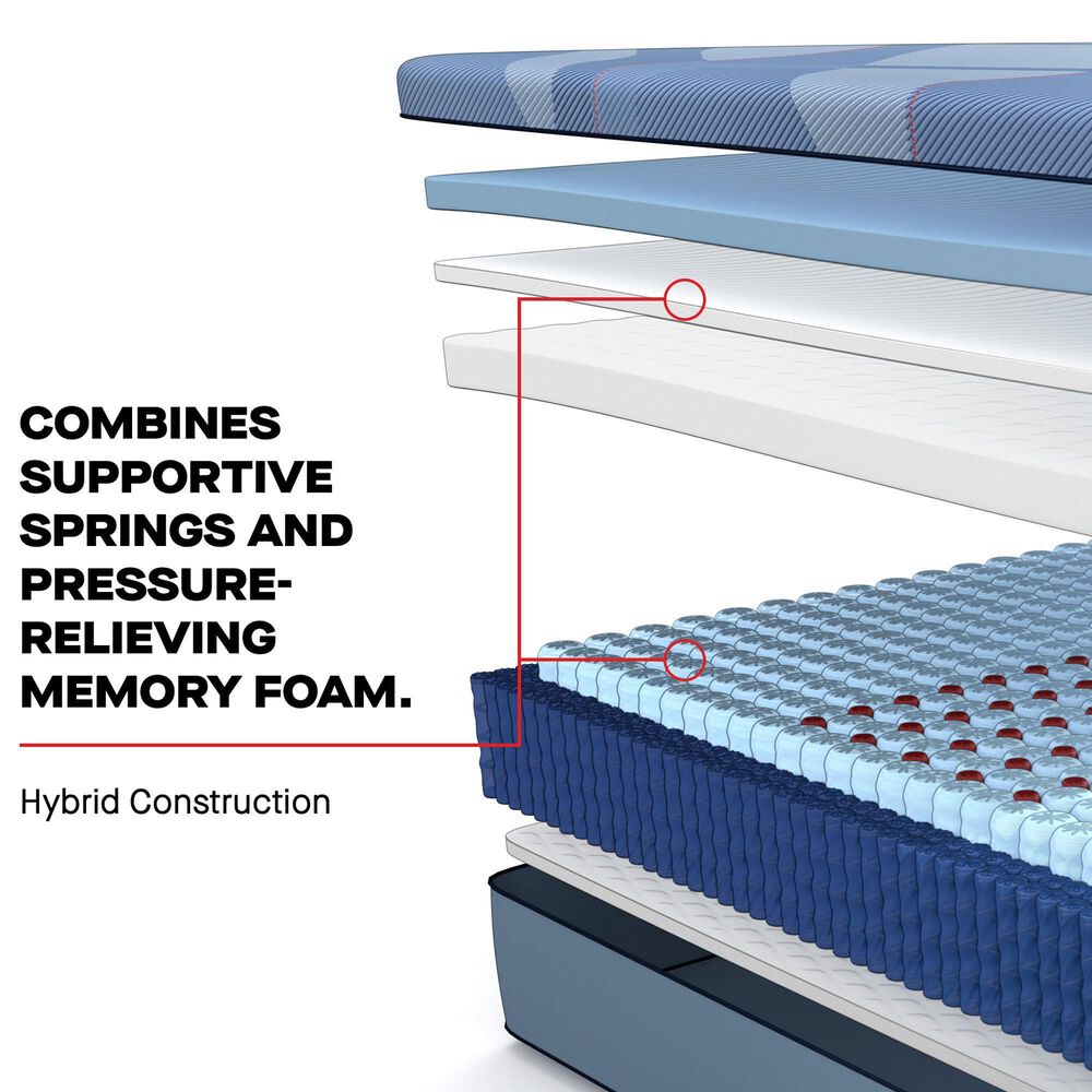 Sealy Wilkins Firm Hybrid Full Mattress with Low Profile Box Spring, , large