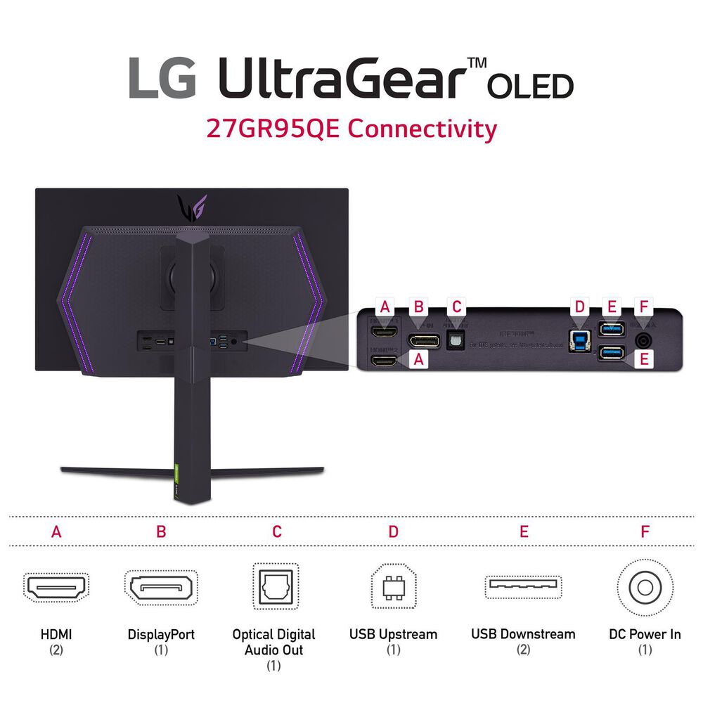 27 UltraGear™ OLED Gaming Monitor - 27GR95QE-B