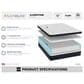 Southerland Alverstone Plush Pillow Top Twin XL Mattress, , large