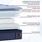 Stearns & Foster Lux Estate Elite Hybrid Firm Queen Mattress, , large
