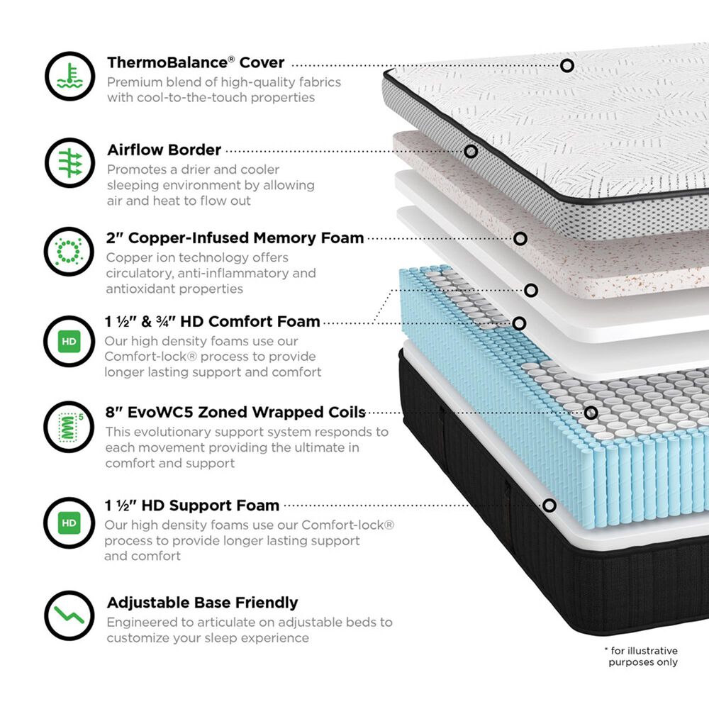 Southerland Grand Estate 500 Hybrid Firm Queen Mattress with High Profile Box Spring, , large