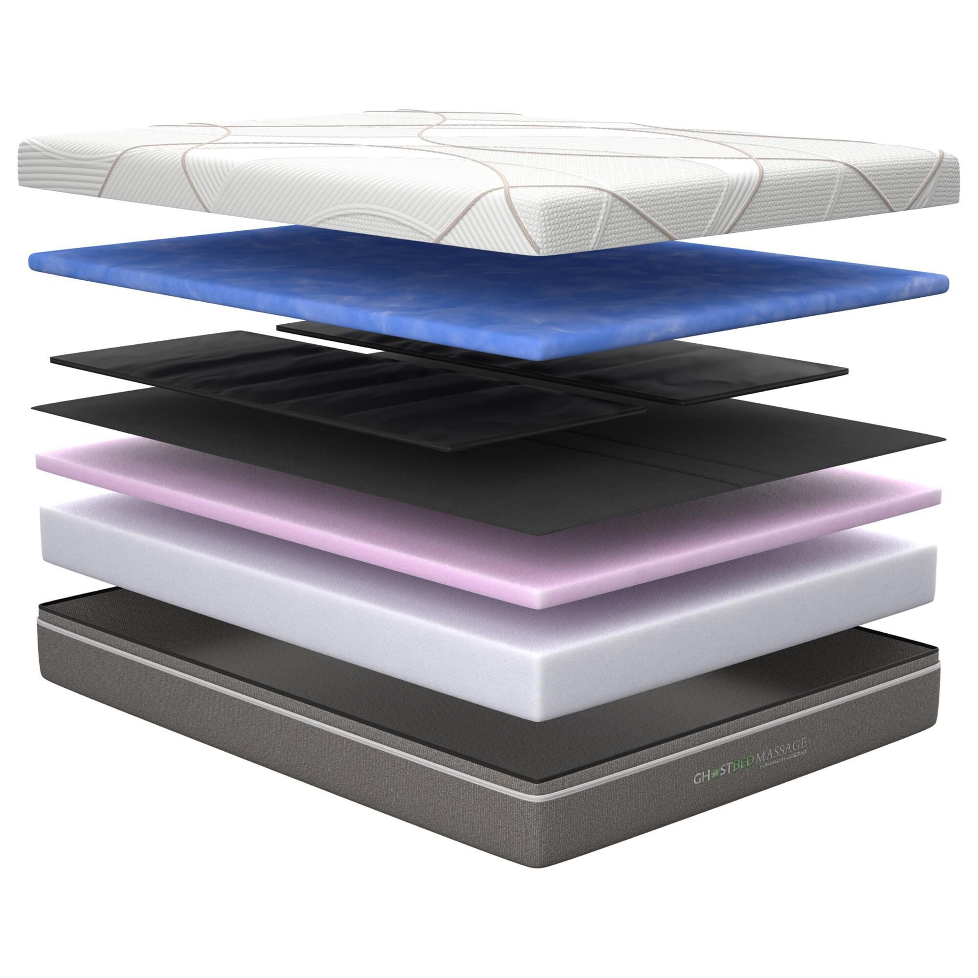 Hearth and Haven GhostBed Mattress - Thumbnail 5
