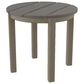 Telescope Casual Furniture Outdoor Round End Table in Boardwalk and Storm, , large