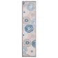 Safavieh Cabana CBN801F 2" x 8" Grey and Blue Indoor/Outdoor Area Performance Rug, , large