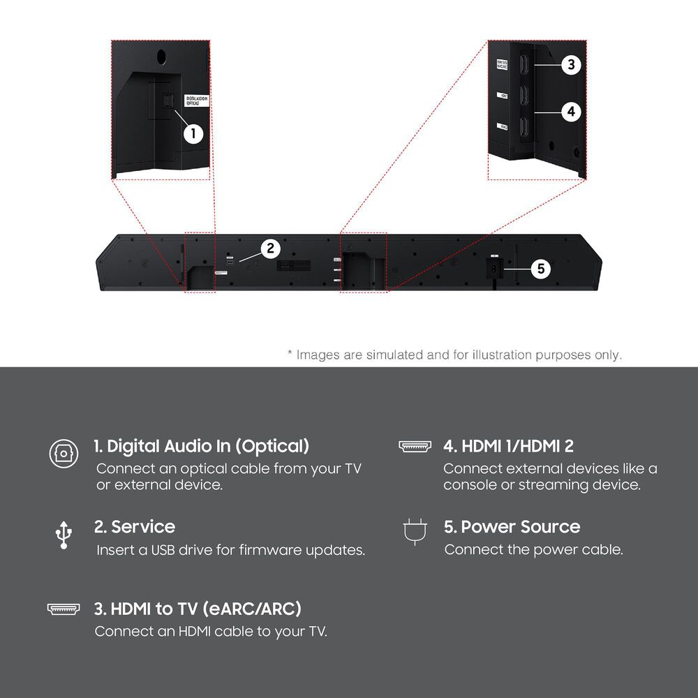 Samsung Q Series 11.1.4 Channel Soundbar with Wireless Subwoofer and Rear Speaker in Titan Black, , large