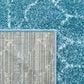 Safavieh Tulum 2" x 9" Turquoise and Blue Runner, , large