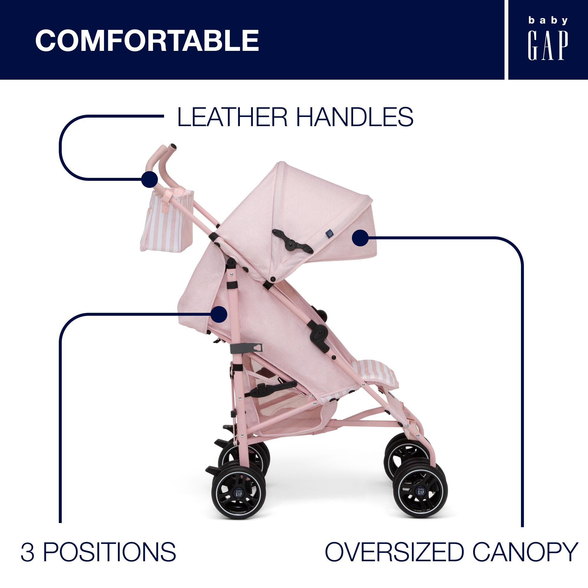City classic stroller clearance
